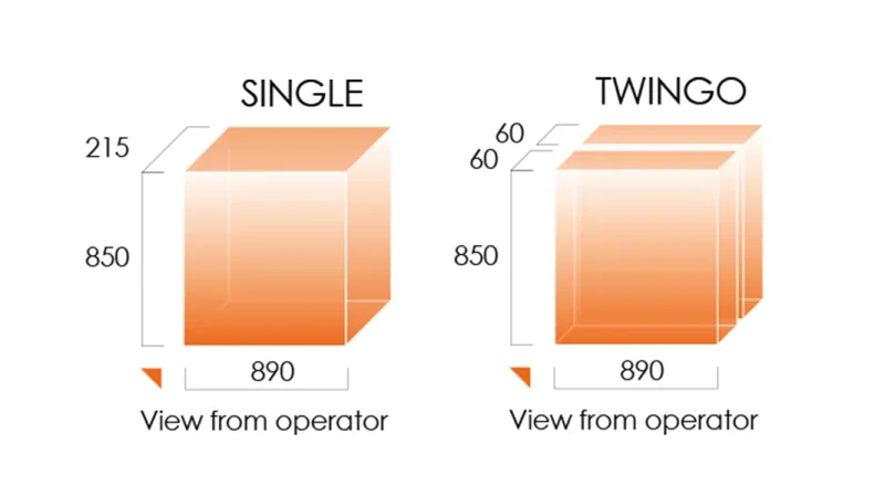 HyperSWASH III - Usable Space - Twingo Clamping