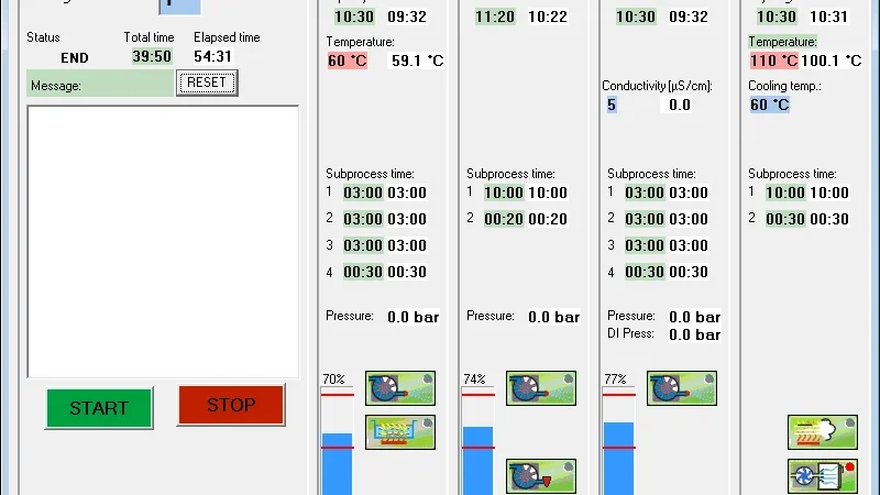 CompaCLEAN III - Intuitive Programming