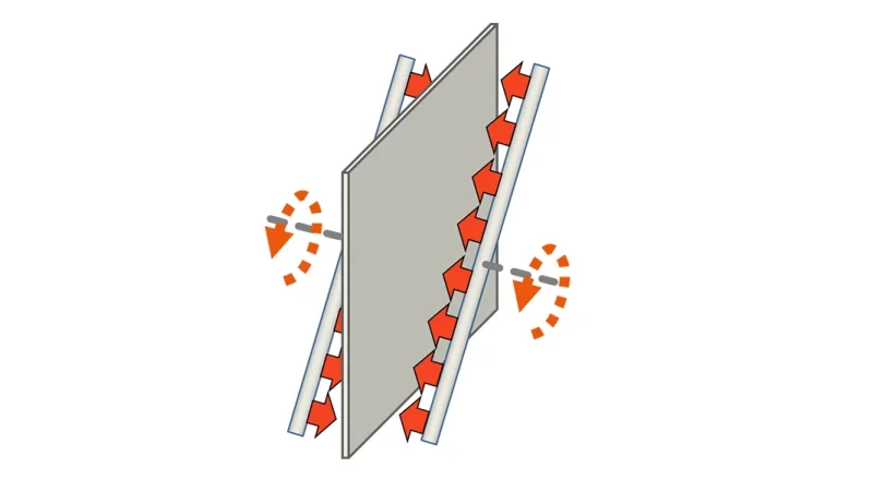 MiniSWASH II - Rotating Air Knife