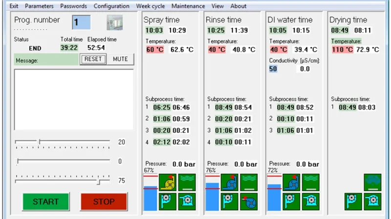 SuperSWASH III - Intuitive Programming