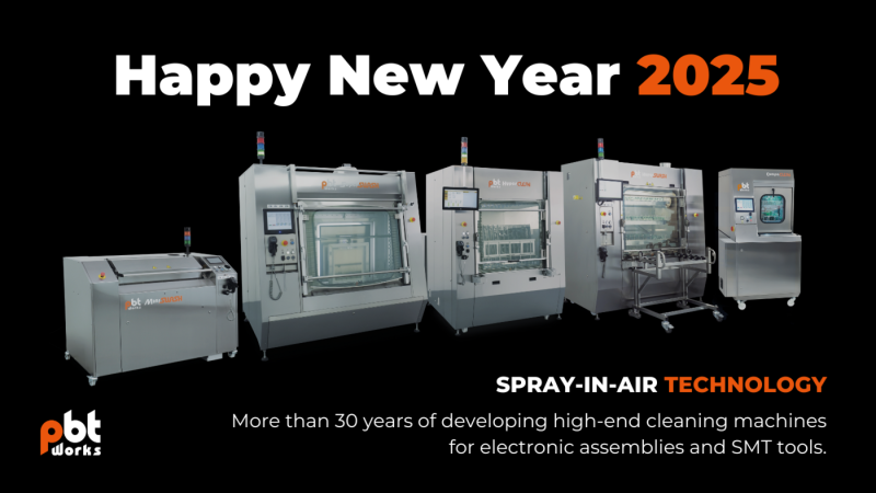 Happy New Year 2025